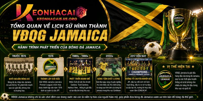 Tổng quan về lịch sử hình thành VĐQG Jamaica