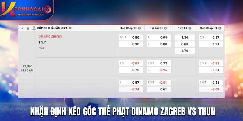Nhận định kèo góc, thẻ phạt Dinamo Zagreb - Thun