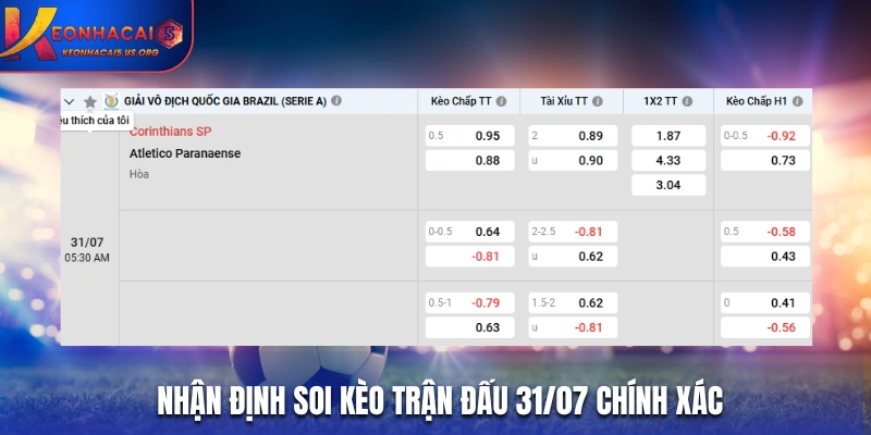 Nhận định soi kèo nhà cái trận đấu 31/07 chính xác