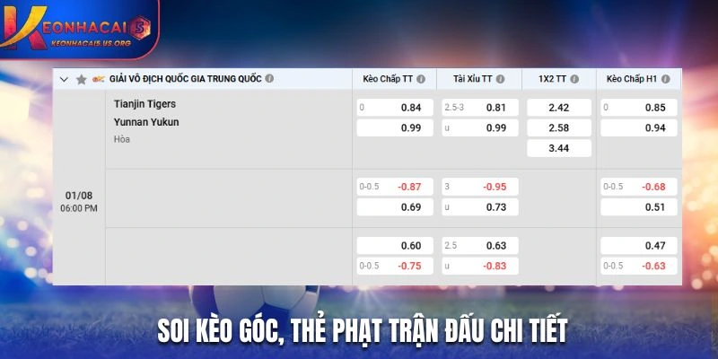 Soi kèo góc, thẻ phạt trận đấu chi tiết qua bảng kèo nhà cái